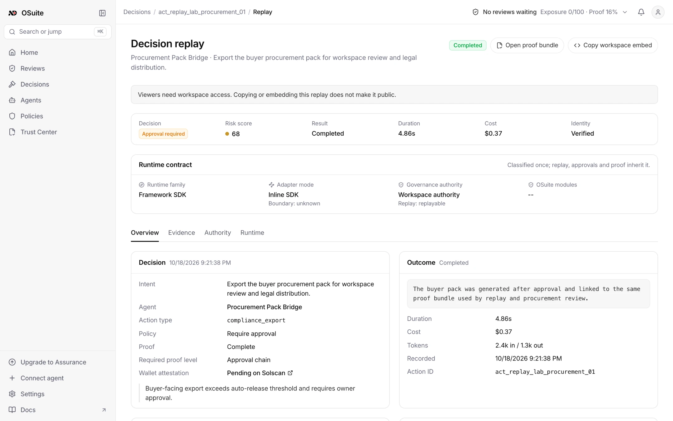 OSuite Studio decision replay: an export that required approval and completed, with risk score 68, cost, verified identity and runtime contract.