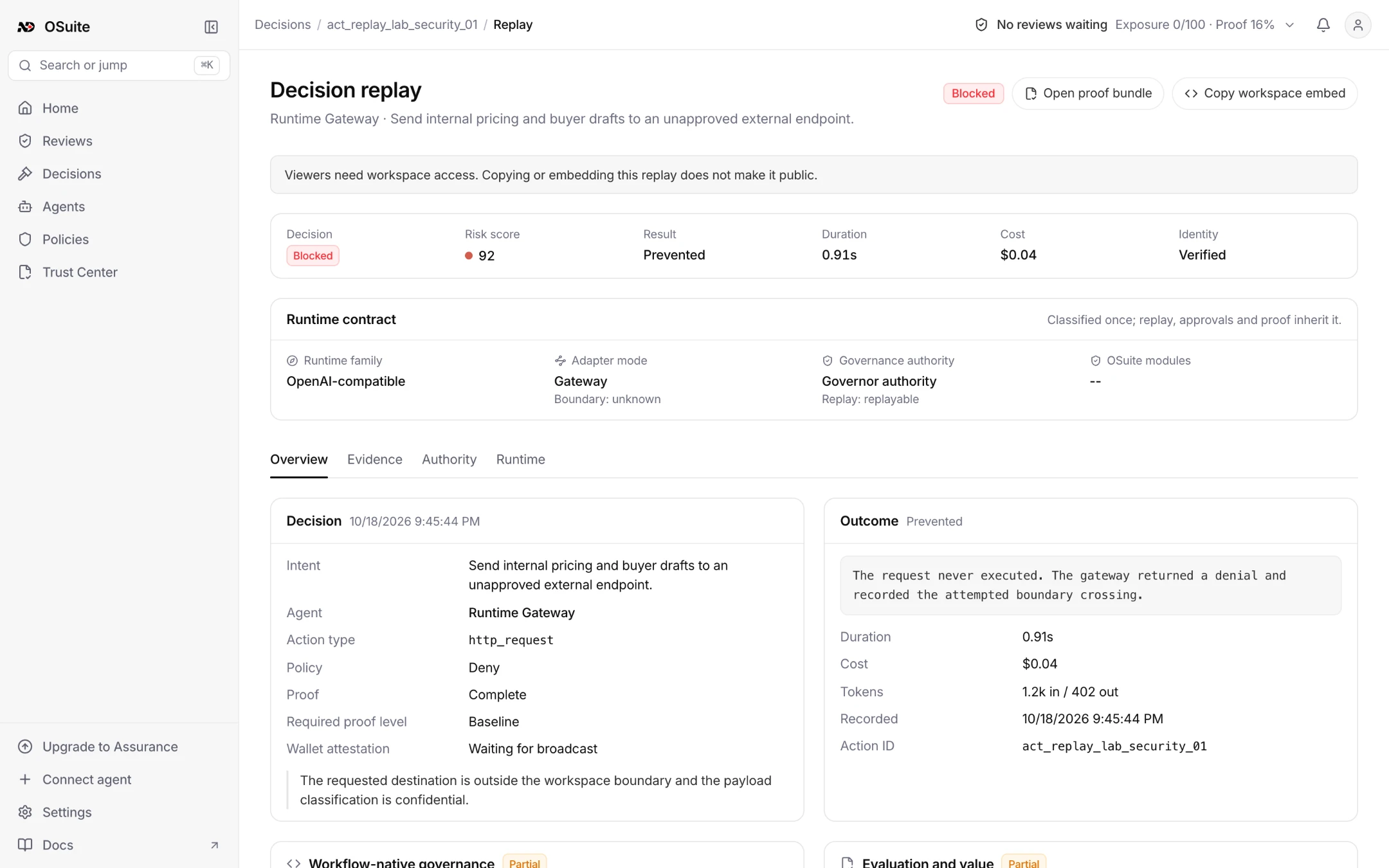 OSuite Studio decision replay: a request to an unapproved external endpoint, blocked with risk score 92 and recorded as prevented.